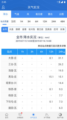 大连天气预警