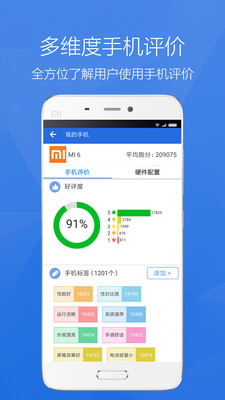 安兔兔评测app