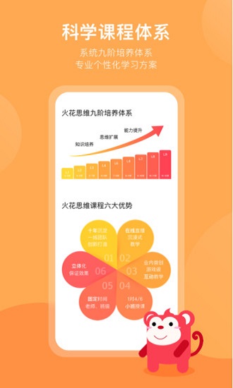 火花思维课堂app