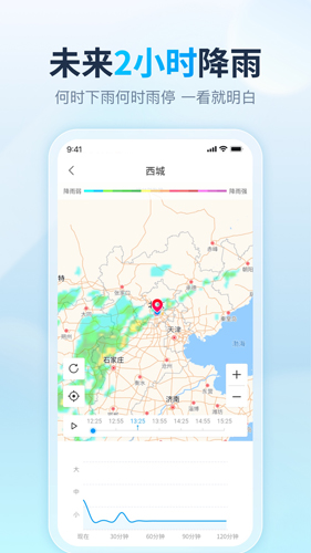 云云天气app
