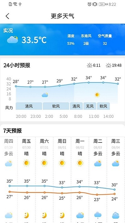重庆天气预报app