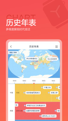 全世界app
