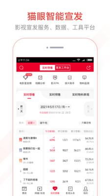 猫眼专业版app