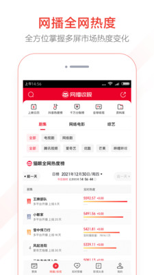 猫眼专业版app