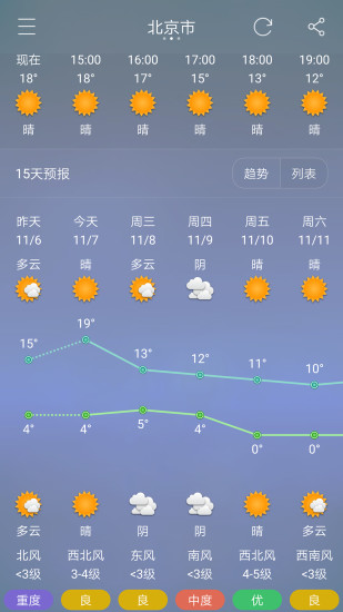 七彩天气预报下载安装app