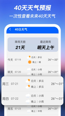 好用天气助手app