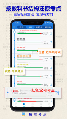 助理医师app