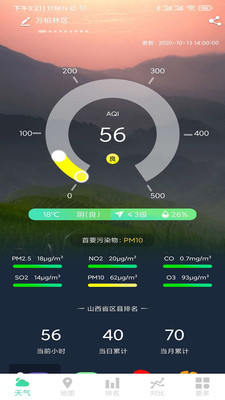 山西空气app