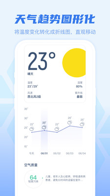 早知天气app