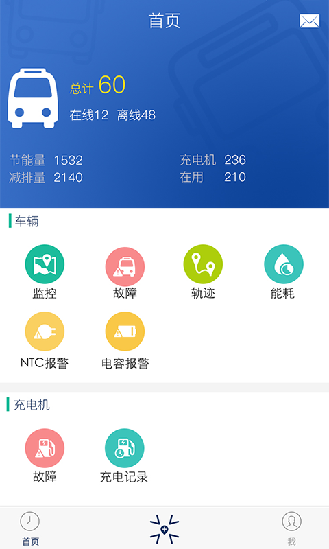 宇通新能源app