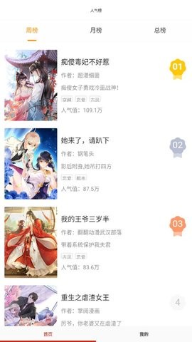 鬼医凤九土豪漫画下拉式app