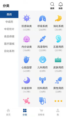 海棠医药app