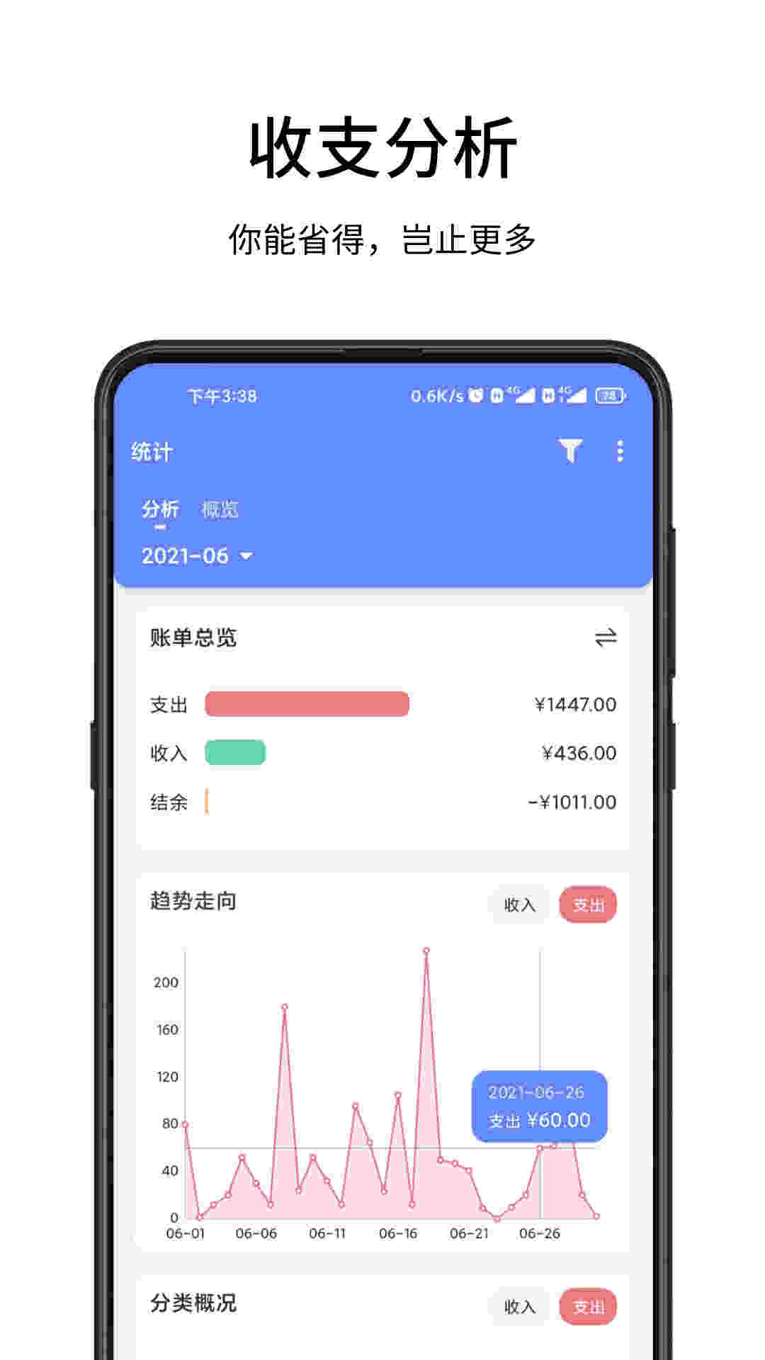 一羽记账app