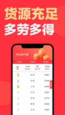 快狗打车司机版app