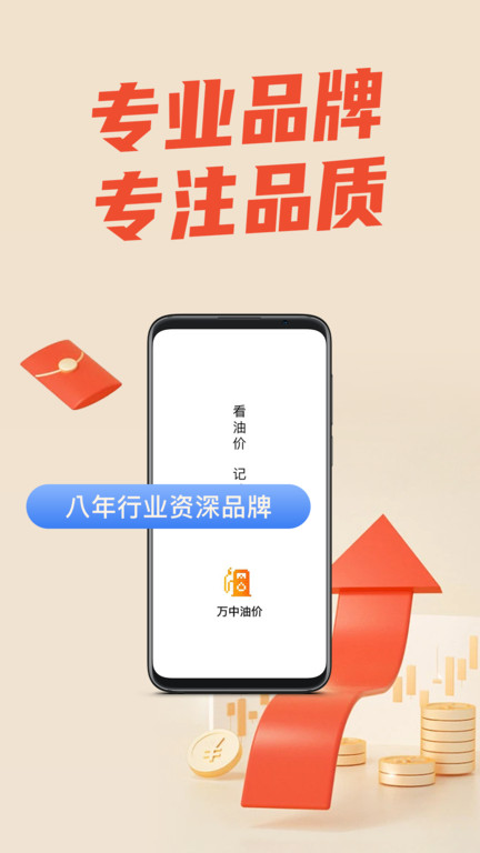 万中油价app