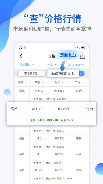 我的钢铁app