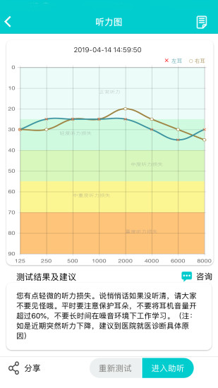 聆通助听app