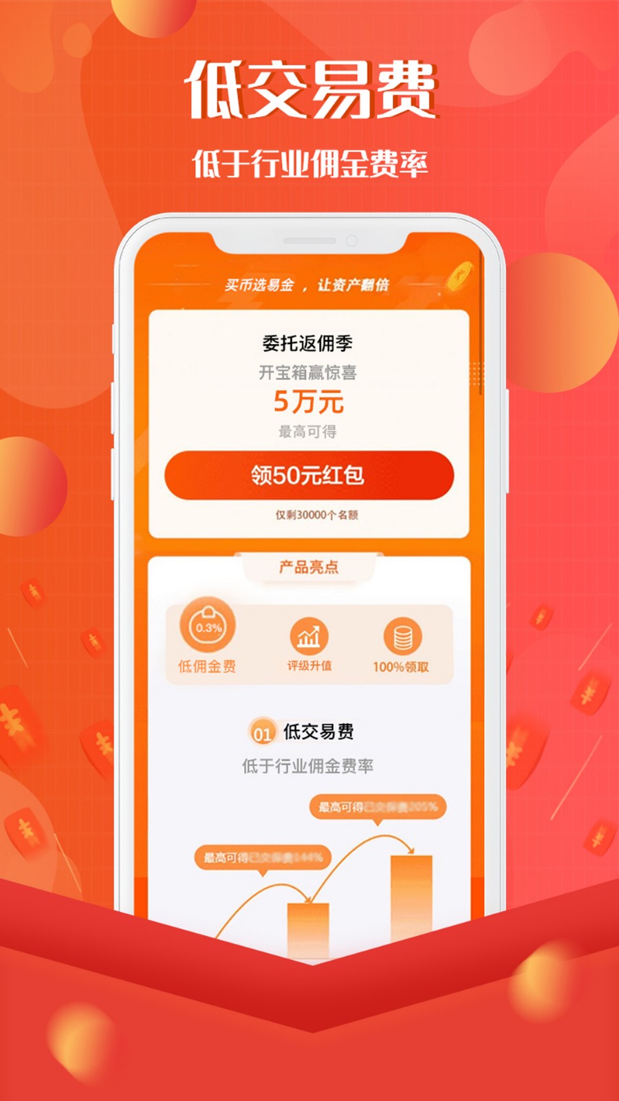 易金在线app