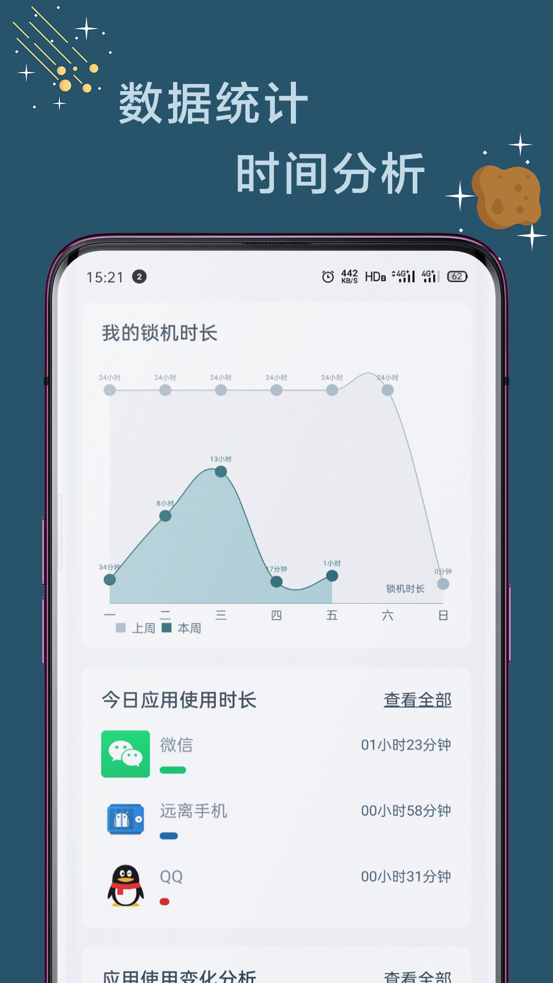 远离手机app