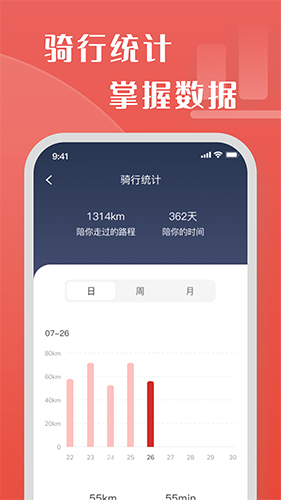 牛丁智能app