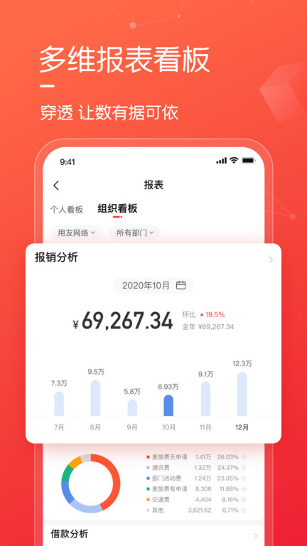 友费控app