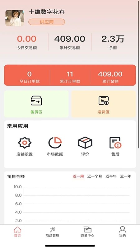 花汇通app