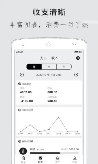 极简记账app