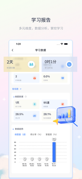 律学法考app