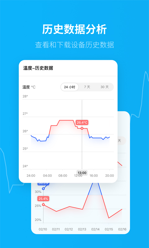 青萍物联app