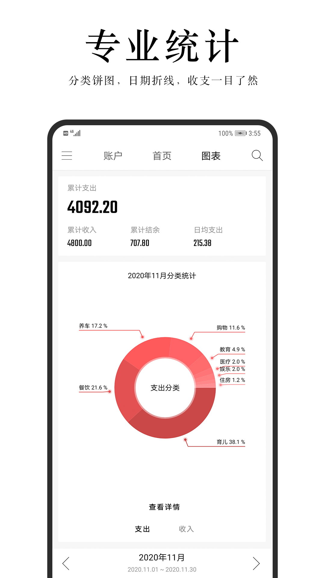 汤圆记账app