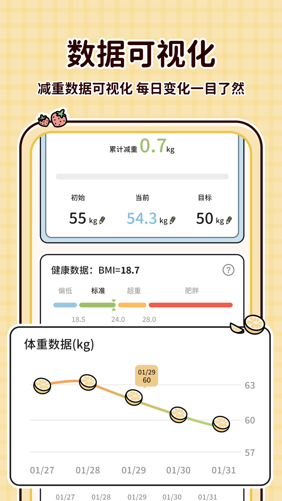 喵喵轻断食app