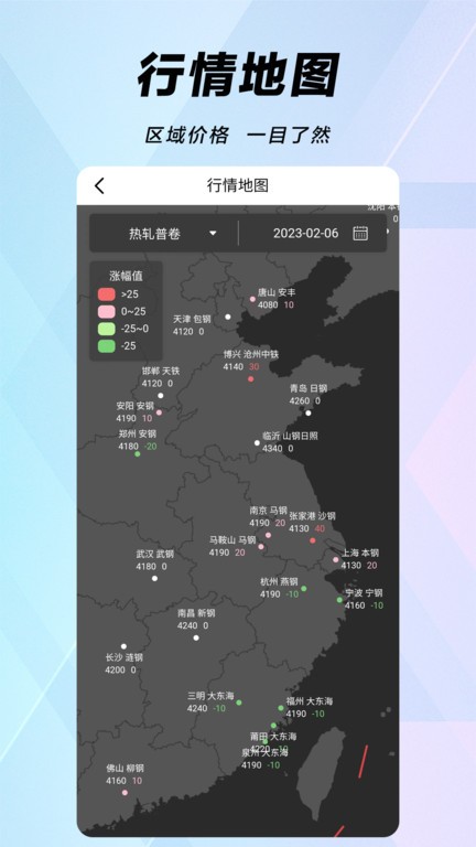 买卖钢铁网app