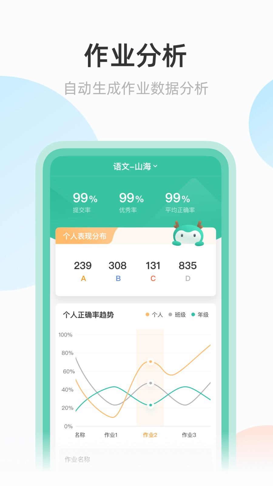 青鹿作业app