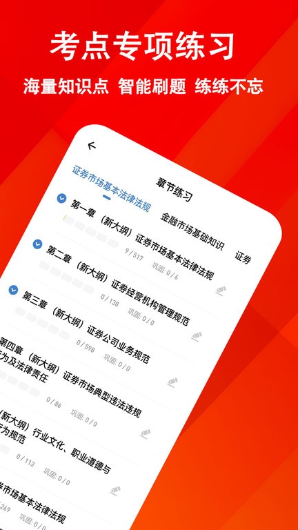 投资顾问练题狗app