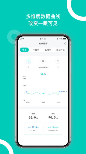 西昊智能app
