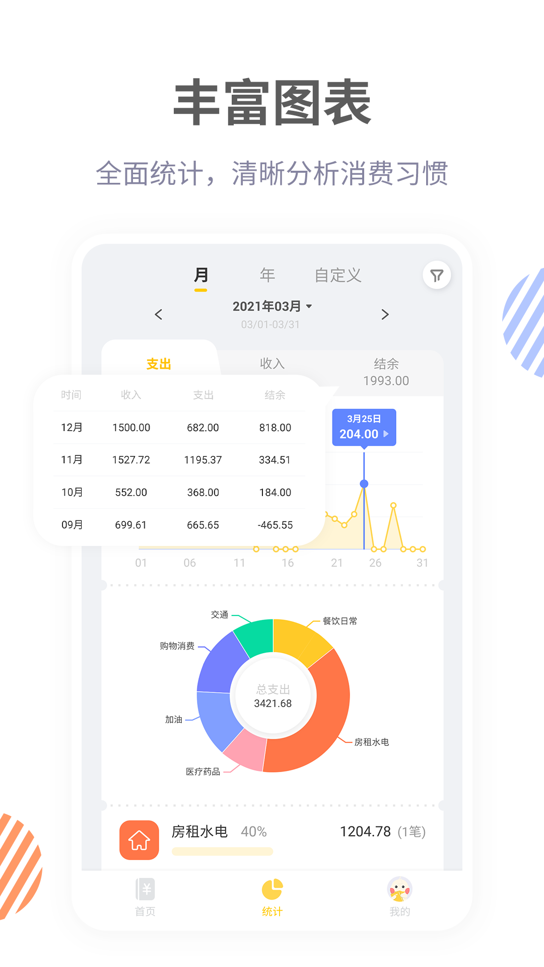 记账鸭app