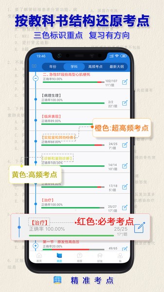 执业医师真题app