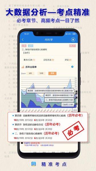 执业医师真题app