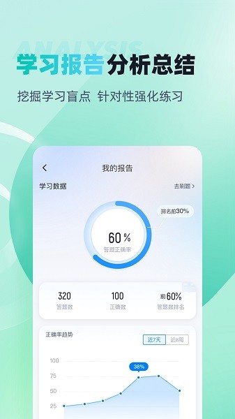 茶艺师考试聚题库app