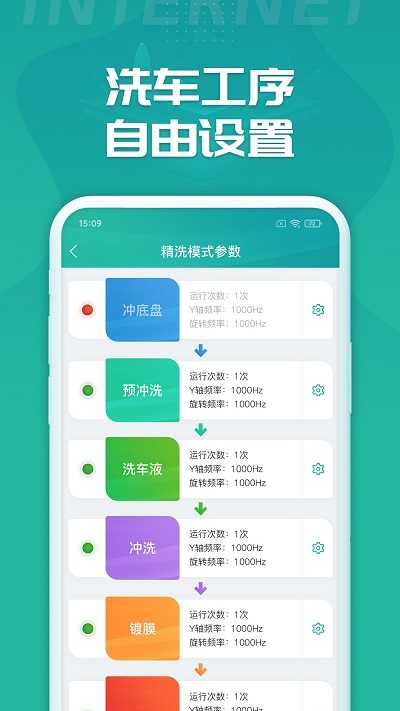 睿洗车app