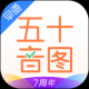 日语五十音图