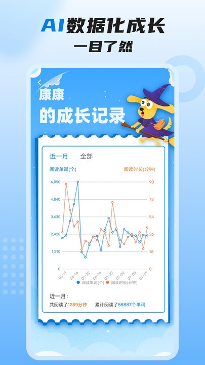 适趣高阶英语app