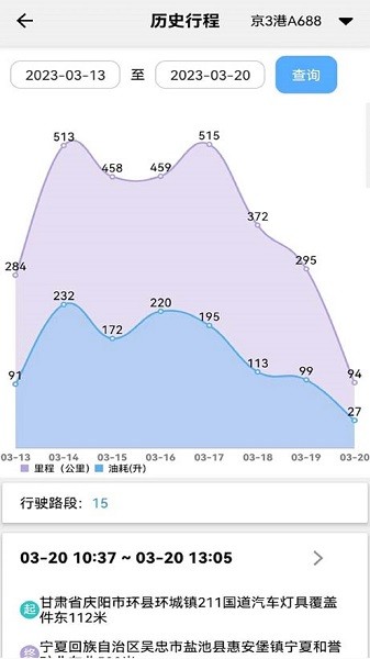 北奔e智行app