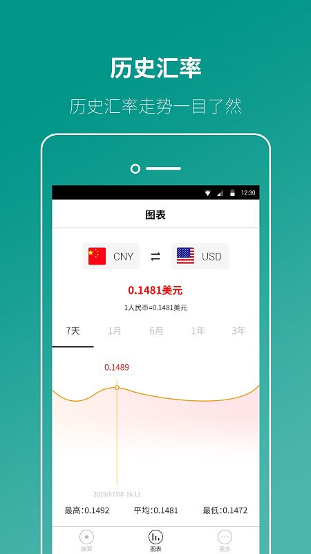 桔子汇率换算app