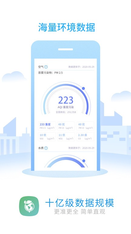 环境地图app