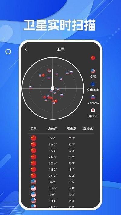 天眼ar实景导航app