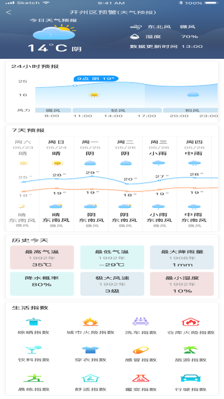 重庆气象app