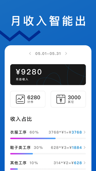 轻松计件app