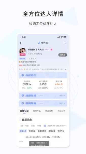 考古加数据app