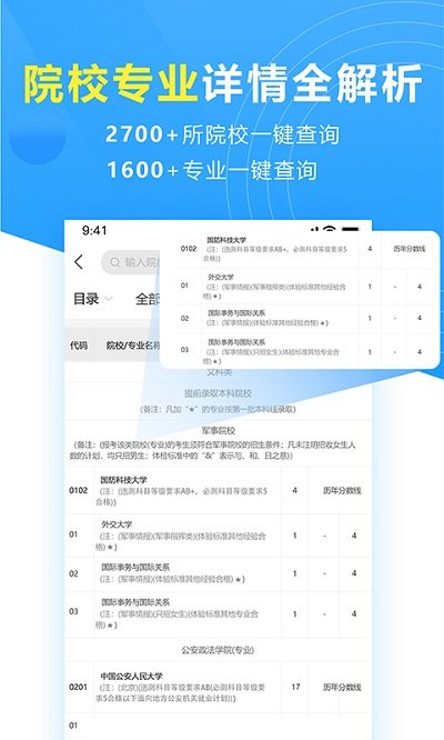 高考志愿填报神器app